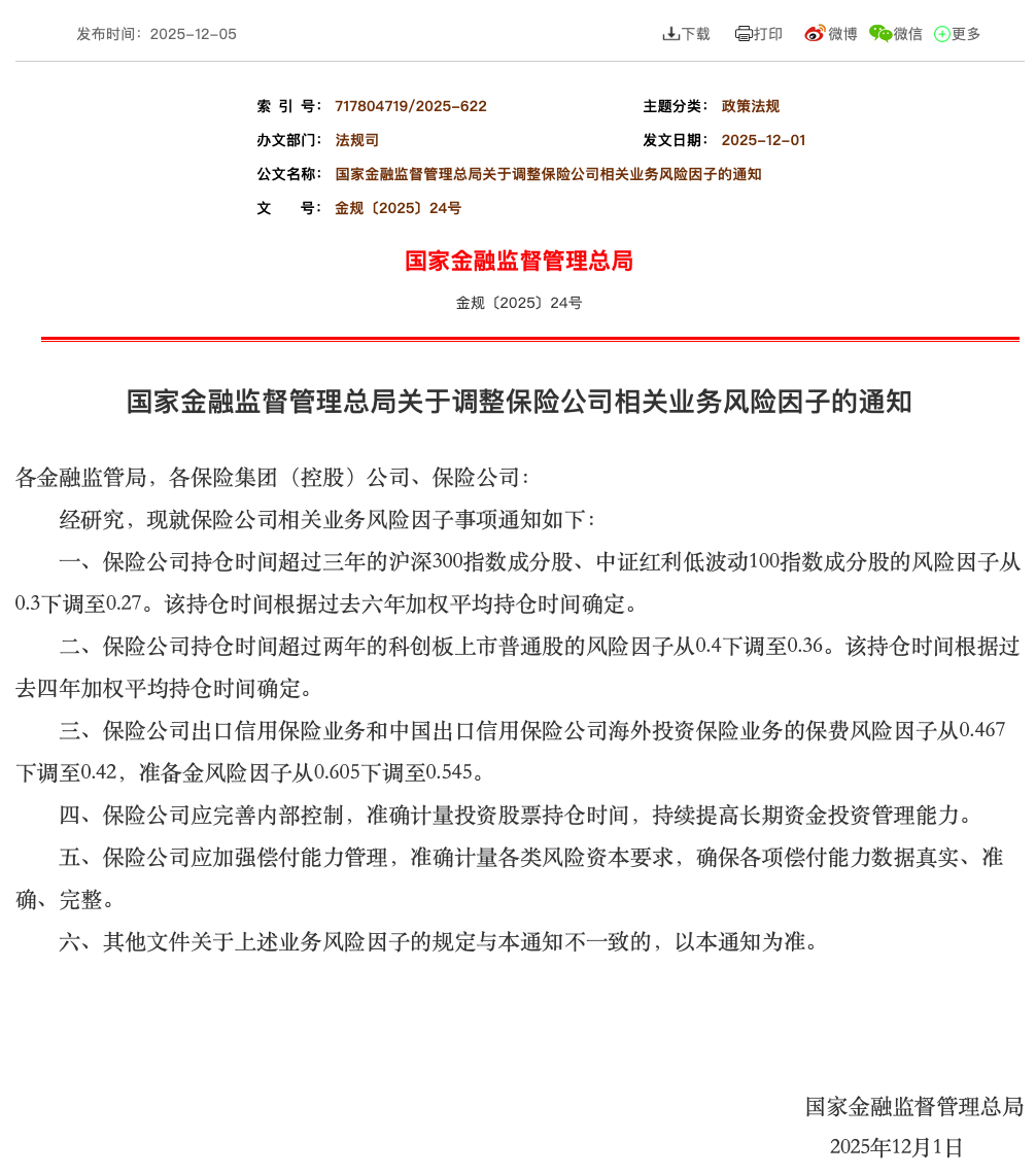 A股迎来重磅利好！回应业界期待 迎“长钱长投”的政策利好