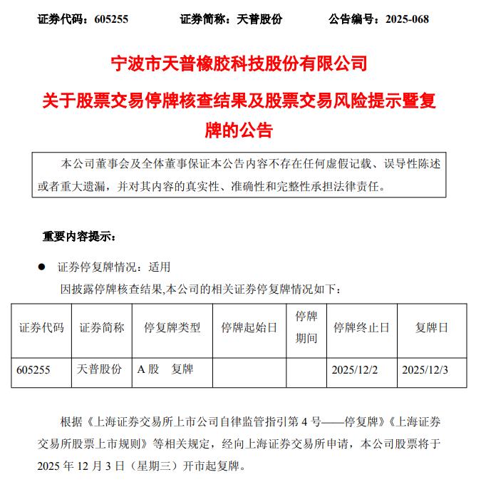 天普股份：核查工作已完成 股票明起复牌