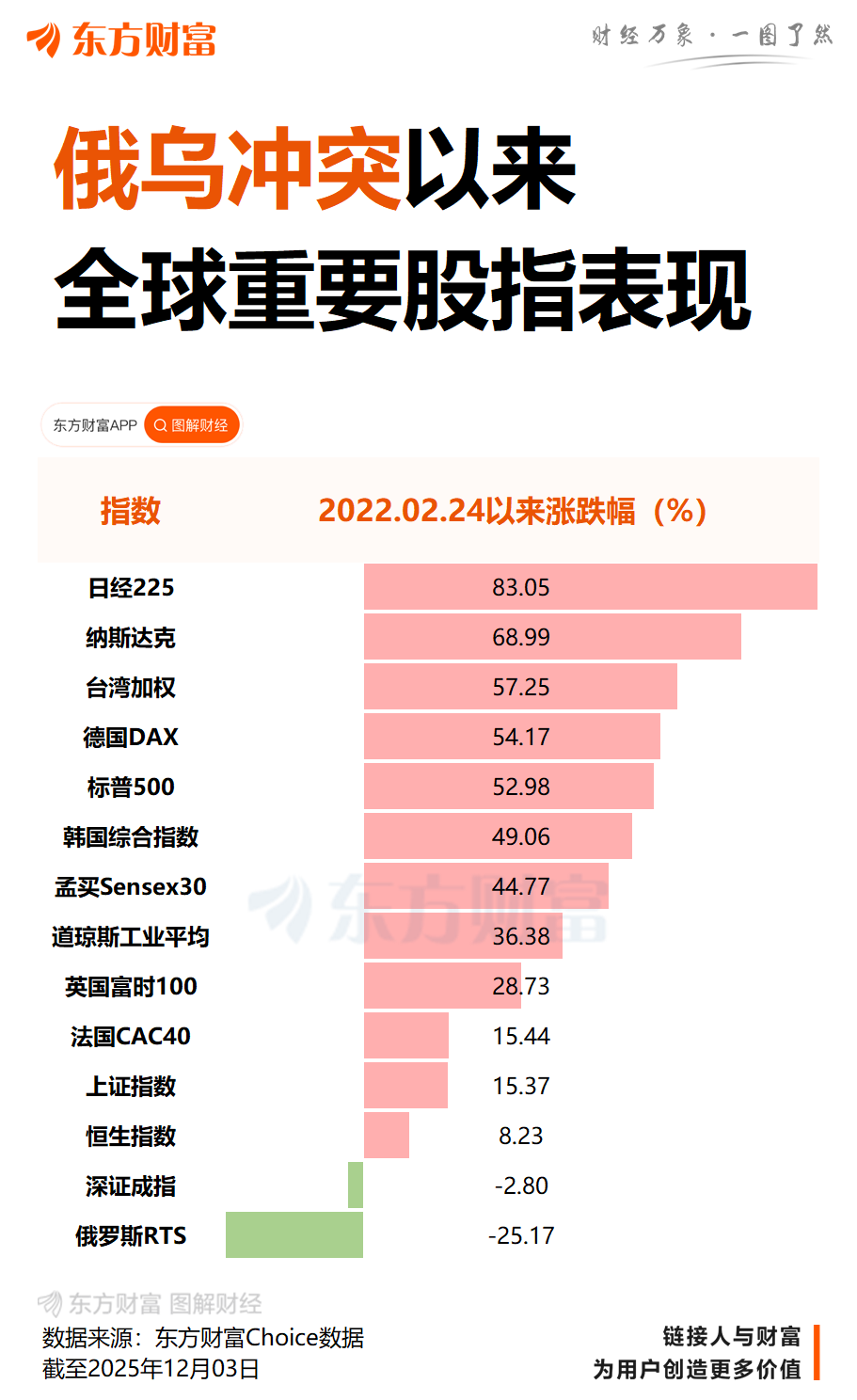 泽连斯基：乌美正筹备新一轮会谈！特朗普：美特使与俄总统会面“相当不错”！
