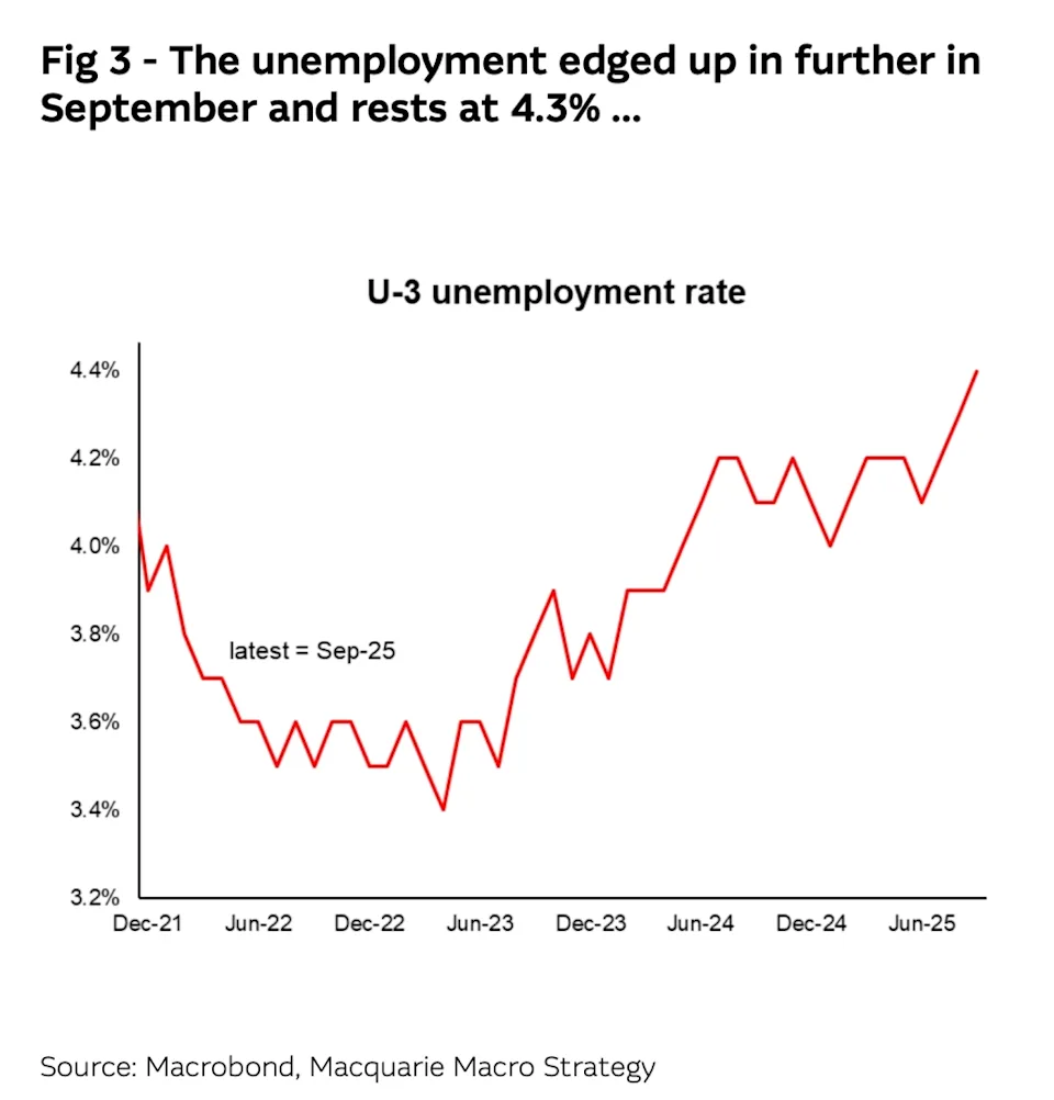 美联储今夜降息无悬念！华尔街紧盯鲍威尔 这一表述或定调明年政策走向