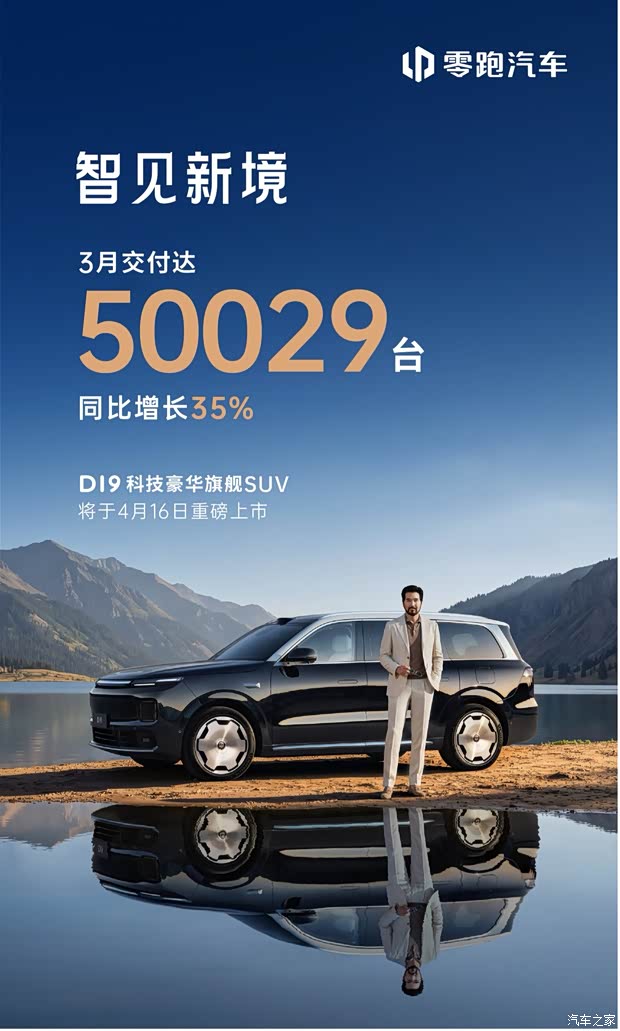 零跑汽车3月交付50029台 同比增长35% 4月全系至高享56680元权益