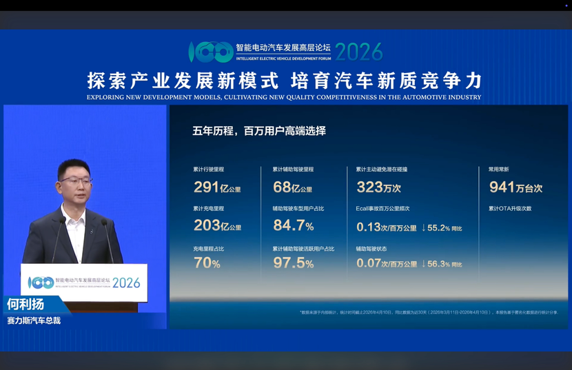 赛力斯汽车何利扬:以四大创新构筑面向未来的核心竞争力