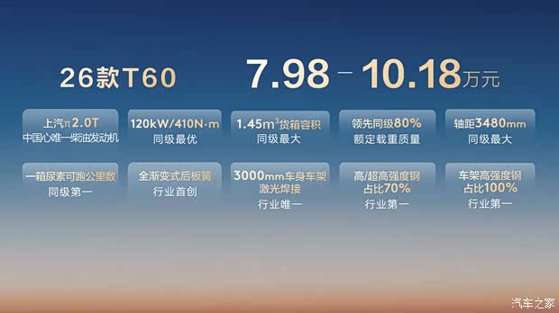 售7.98万元起 全新星际L/2026款星际EV/2026款T60上市