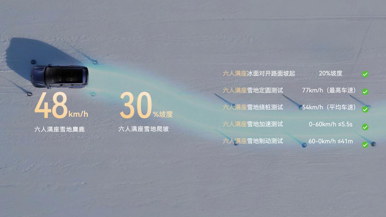 全系标配华为乾崑,华境S正式开启预订